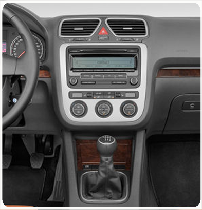 EOS 2006-2015